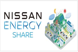 Nissan presenta Energy Share