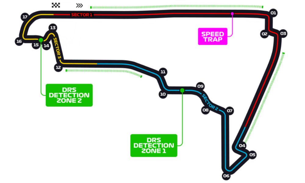 Autódromo Hermanos Rodríguez