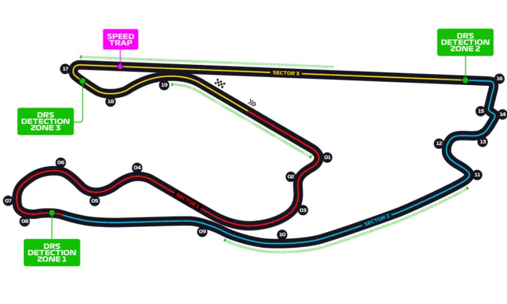 Autódromo Internacional de Miami