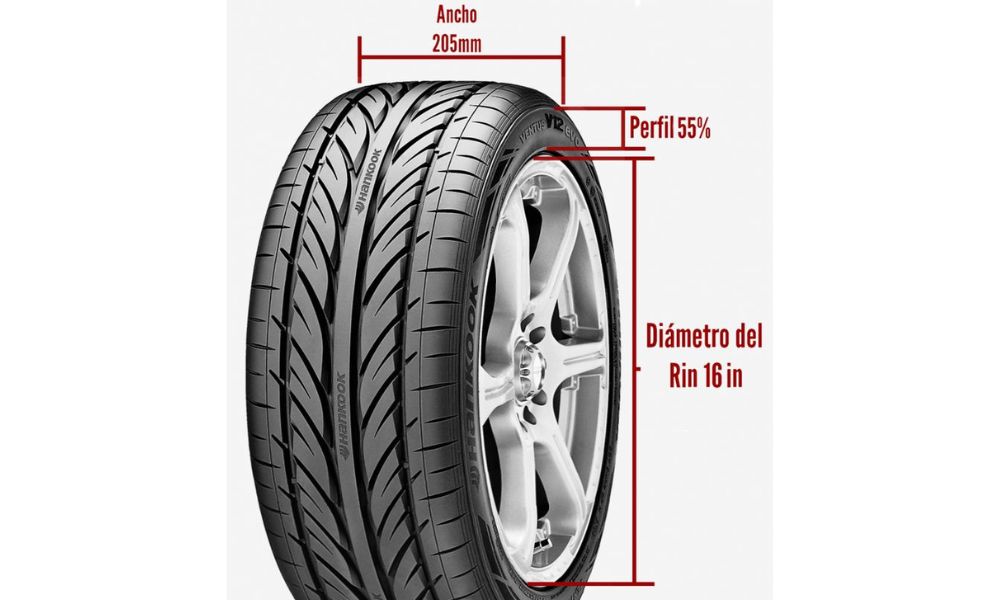 Medidas de neumáticos