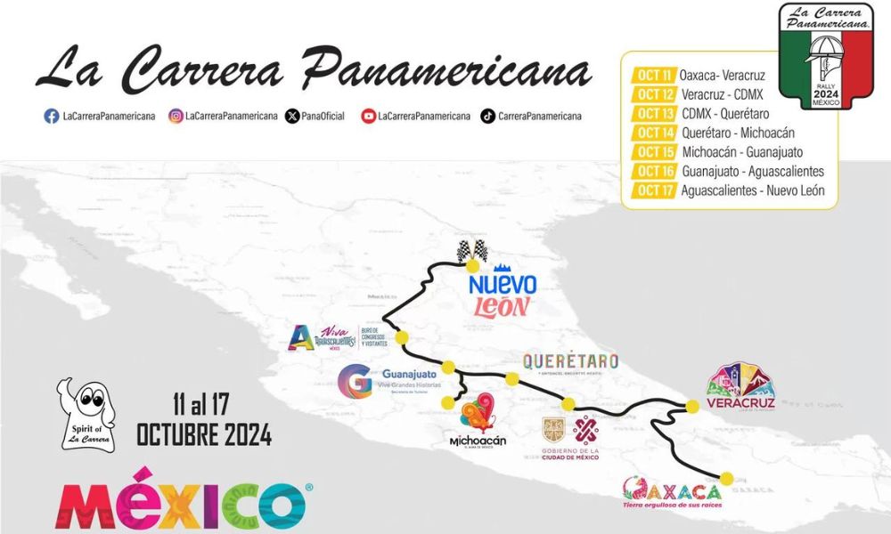 Carrera Panamericana 2024