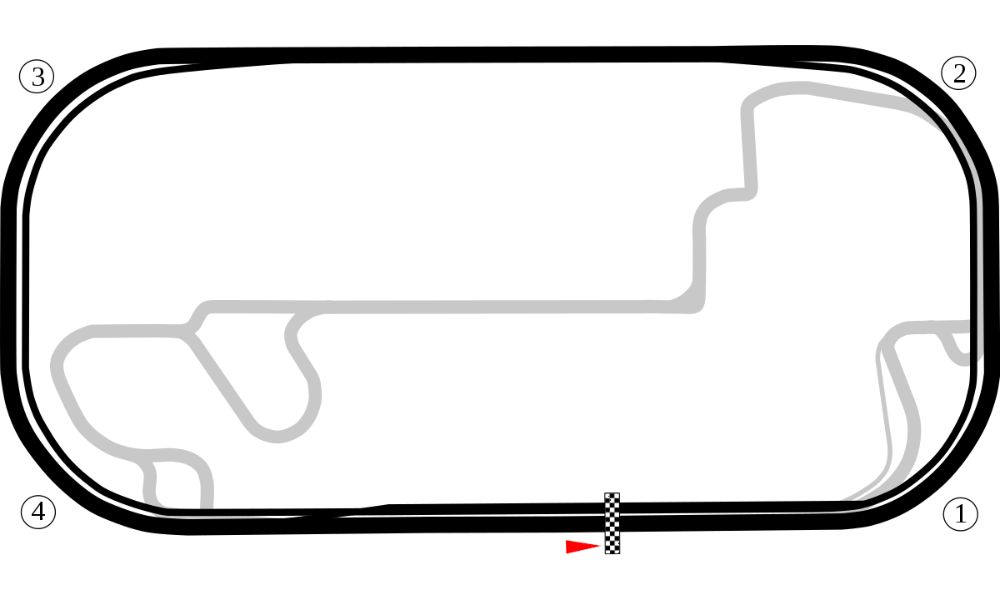 Circuito Indianapolis Motor Speedway