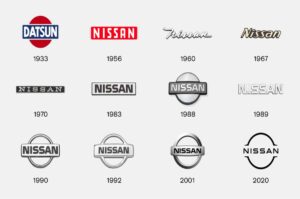 Historia del logotipo de Nissan