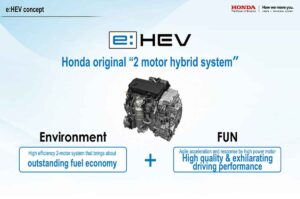 Honda y los HEV de próxima generación