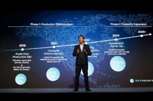Hyundai presenta plan estratégico